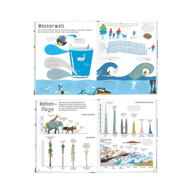 moses Das große Buch der Vergleiche