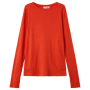 name it Shirt rot