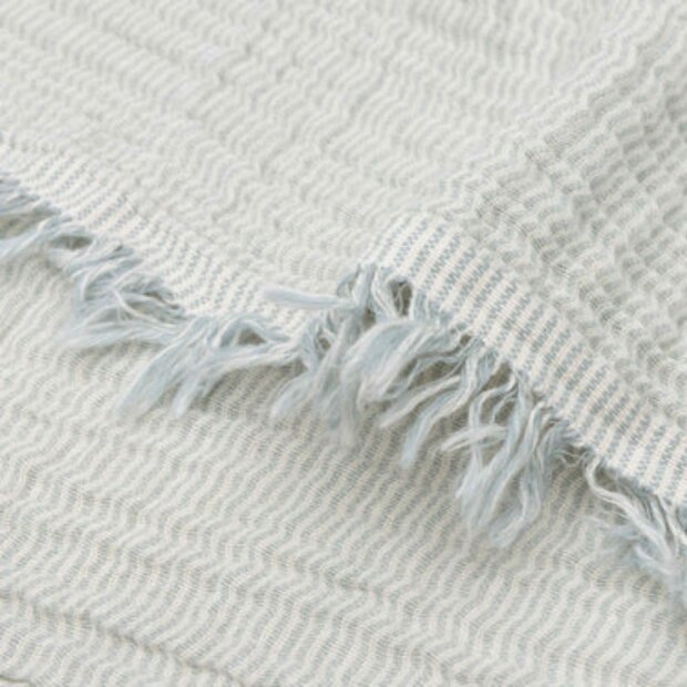 Jollein Baby Decke Fringe Stripe - Sea Green 75 x 100 cm