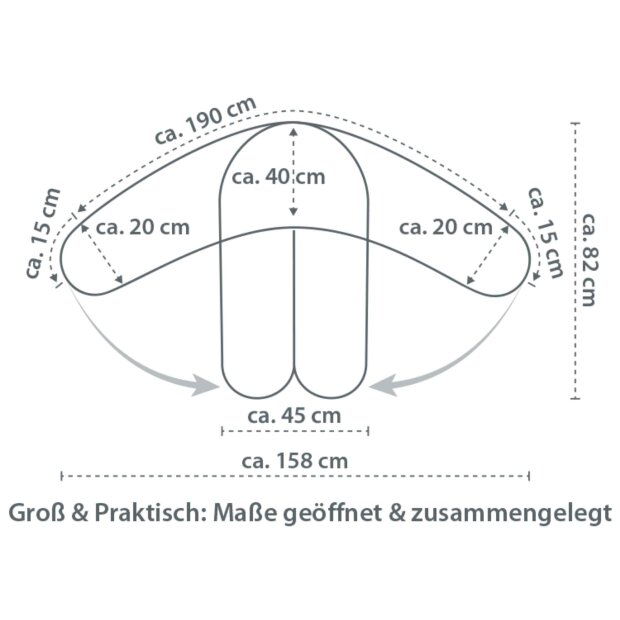 Theraline Stillkissen Musselin - 200 Salbei