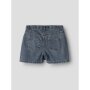 name it JeansRock Medium Blue Denim