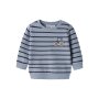 name it Langarm Sweatshirt Ashley Blue