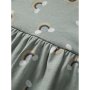 name it Langarm Kleid green milieu