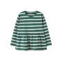 name it Langarm Top evergreen