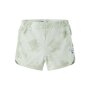name it Shorts Pale Aqua