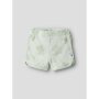 name it Shorts Pale Aqua