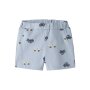 name it Shorts box Blue Fog
