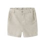 name it Shorts Peyote Melange