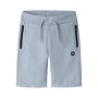 name it Sweat Shorts Blue Fog