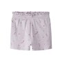 name it Shorts Lavender Fog