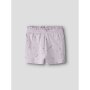 name it Shorts Lavender Fog