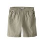 name it Shorts Aluminium