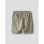 name it Shorts Aluminium
