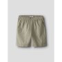 name it Shorts Aluminium