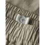 name it Shorts Aluminium