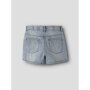 name it JeansRock Medium Blue Denim