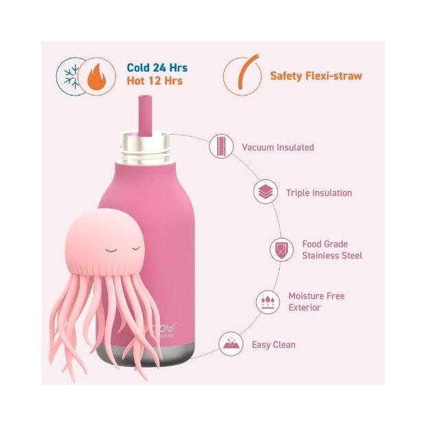 asobu Bestie Trinkflasche 460ml - Qualle