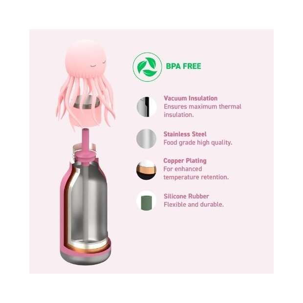 asobu Bestie Trinkflasche 460ml - Qualle