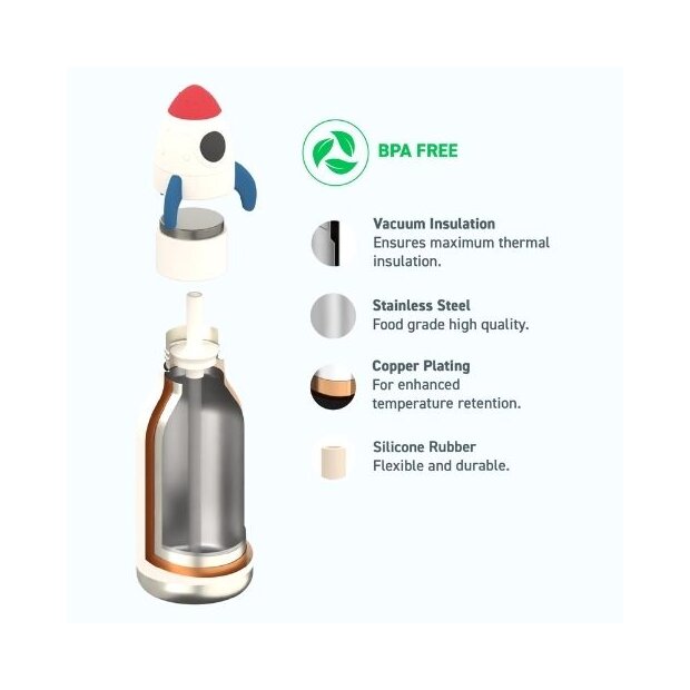 asobu Bestie Trinkflasche 460ml - Rakete