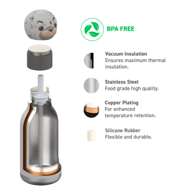 asobu Bestie Trinkflasche 460ml - Koala