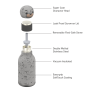 asobu Bestie Trinkflasche 460ml - Koala