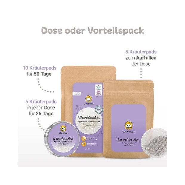 Löwenkind Wonnebäuchlein-Pad 5er Nachfüllpackung