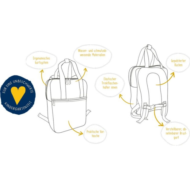 Coppenrath Die Spiegelburg Rucksack Fahrzeuge - Wenn ich mal groß bin