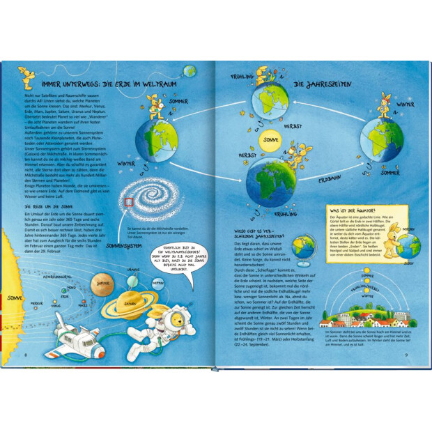 Coppenrath Kinderbuch - Der große Felix-Weltatlas