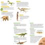 Carlsen Pixi Wissen 55: Dinosaurier