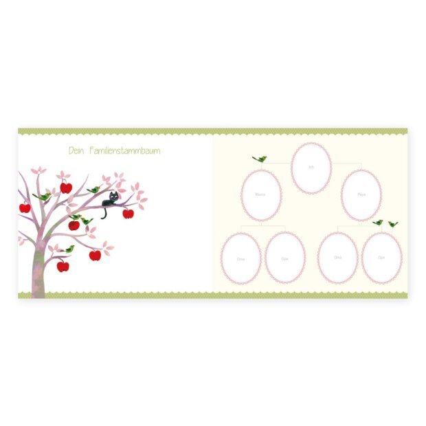 Grätz Babyerinnerungsalbum von Aurélie Blanz