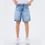 name it Jungen Jeans Shorts hellblau