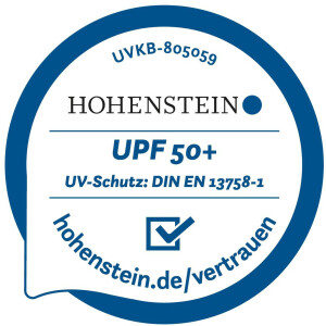Sterntaler UV-Schirmmütze mit Nackenschutz grün