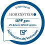 Sterntaler UV-Schirmmütze mit Nackenschutz grün